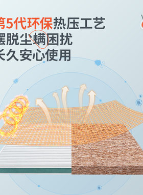 SW榻榻米床垫定做椰棕儿童偏硬踏踏米垫子乳胶可折叠拆洗定制尺寸