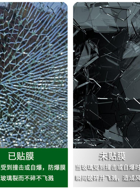 慧萌机箱钢化玻璃防爆膜侧板高清透明电视浴室门玻璃贴膜窗户防爆