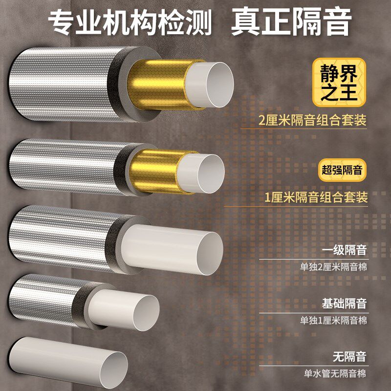 阻尼片高密度静音家用环保75型110PVC排水管下水管隔音棉装修超强