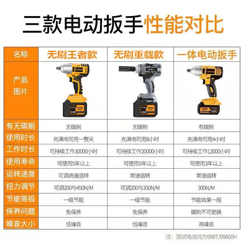 雷力迅Lmlava无刷电动扳手大扭力锂电风炮架子工冲击强力充电扳手