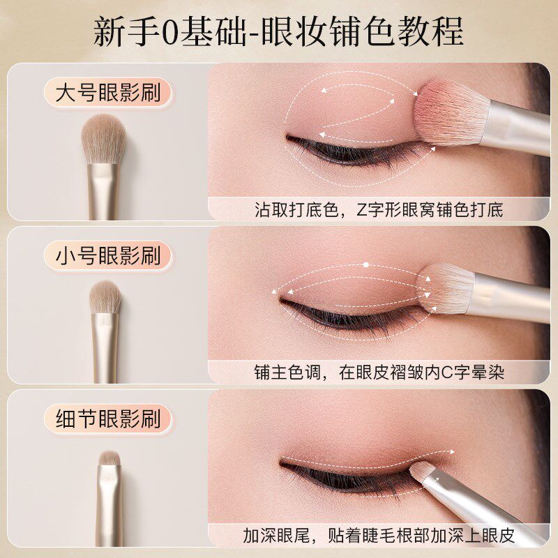 化妆师联名眼影刷套装眼妆晕染卧蚕眼线刀锋刷眼部细节沧州化妆刷