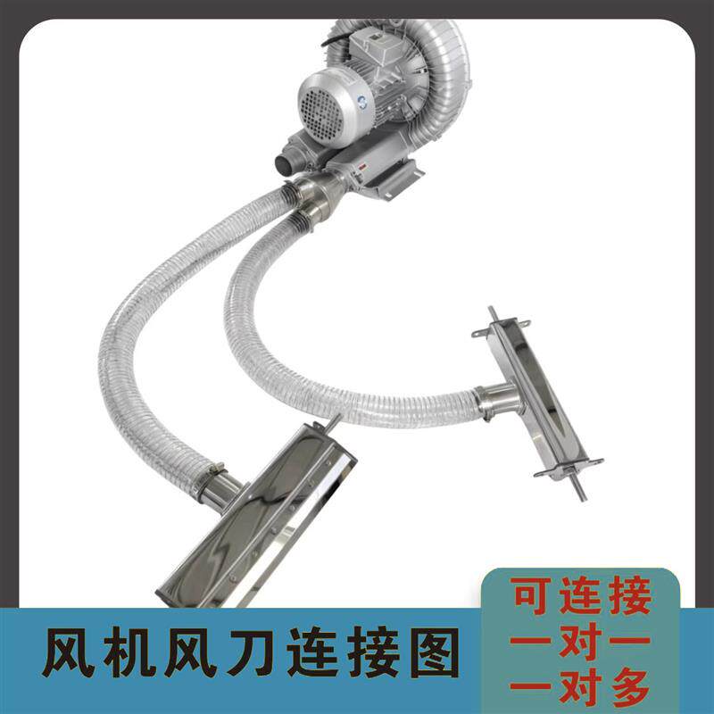 304不锈钢风刀气刀吹干工业高压喷嘴式降温冷却除尘通风机风刀吹