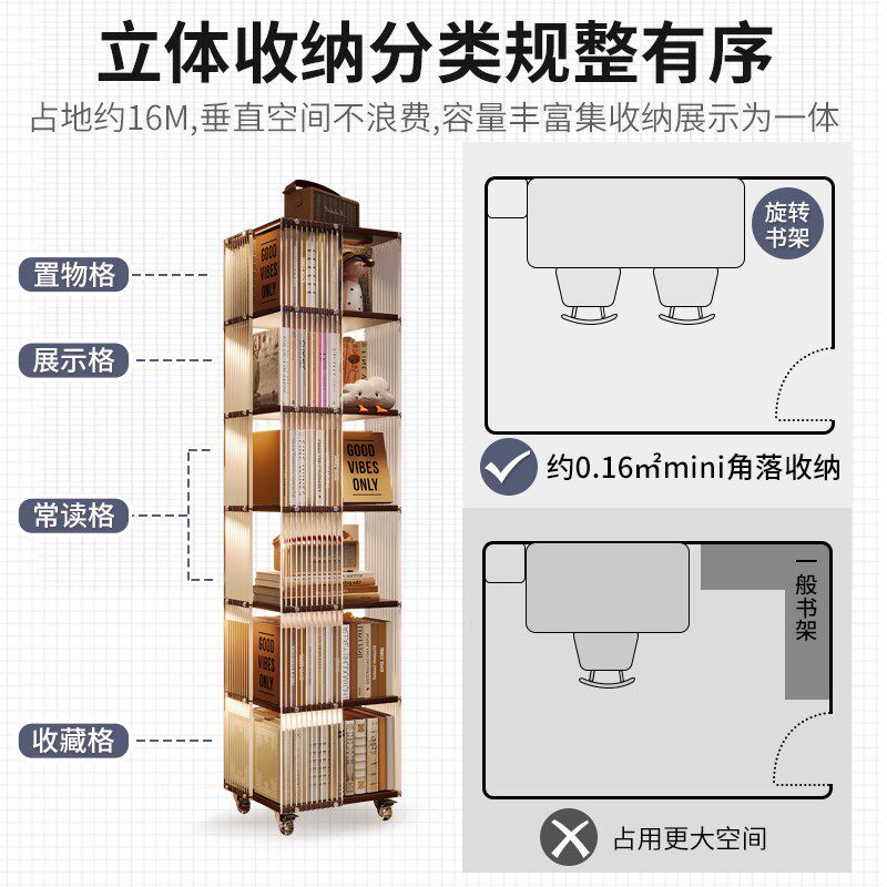 亚克力旋转书架360度书柜实木网红创意落地置物架客厅转角展示柜