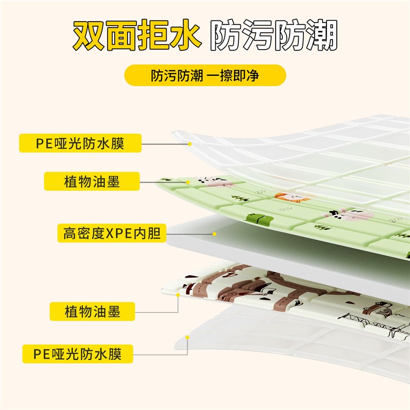 户外野餐垫露营防水防潮加厚地垫草坪垫帐篷内便携野炊折叠坐垫子