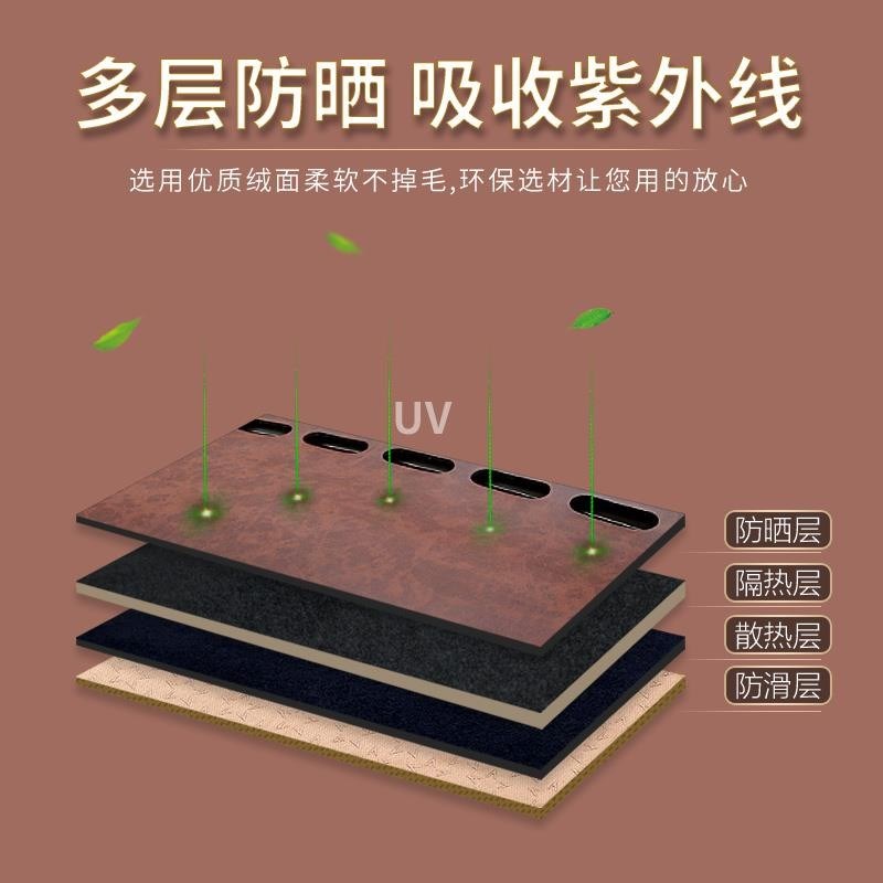汽车仪表台防晒避光垫改装内饰遮阳防尘车载中控工作台遮光垫新款