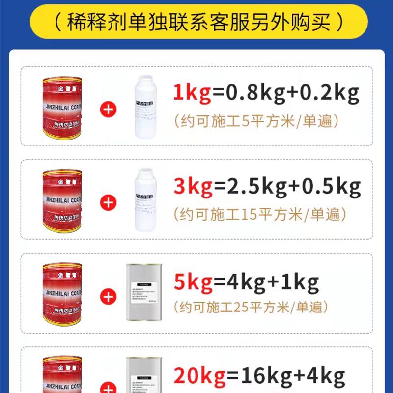 氟碳漆金属防锈防腐户外栏杆铁门翻新不锈钢镀锌管件底面合一漆