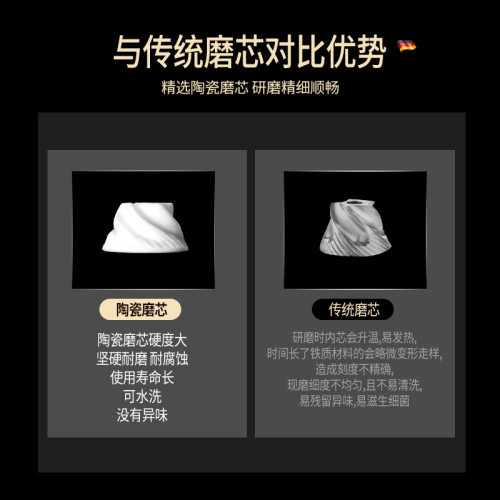 充电电动胡椒研磨器粗细调料瓶调味瓶海盐花椒磨粉机研磨瓶自动