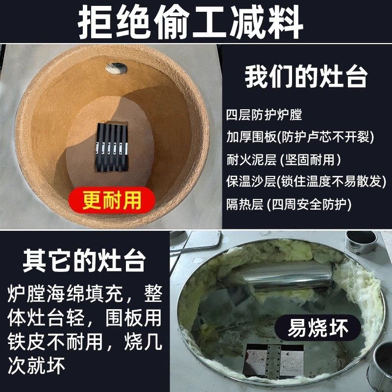 特厚柴火灶新款烧木柴农村家用大铁锅炖灶台桌地锅鸡柴火鸡专用灶