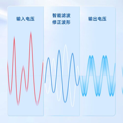 上德DG单相隔离变压器降零地电压0.3V影院实验室质谱仪5kw10KVA