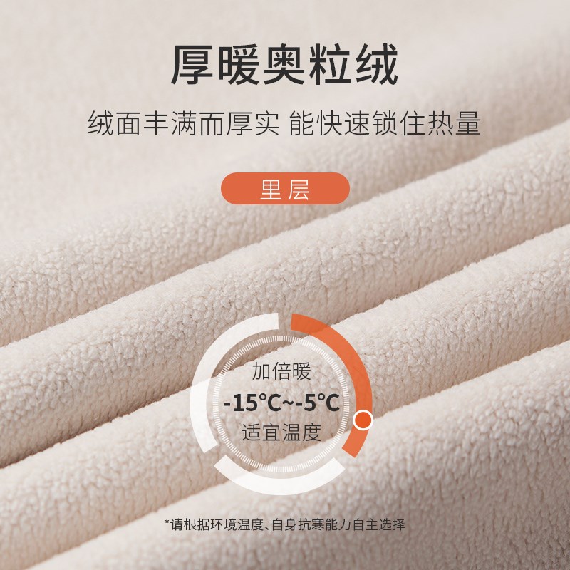 春织老人秋冬加绒加厚护肩女中老年睡觉保暖护肩膀披肩开衫护颈椎