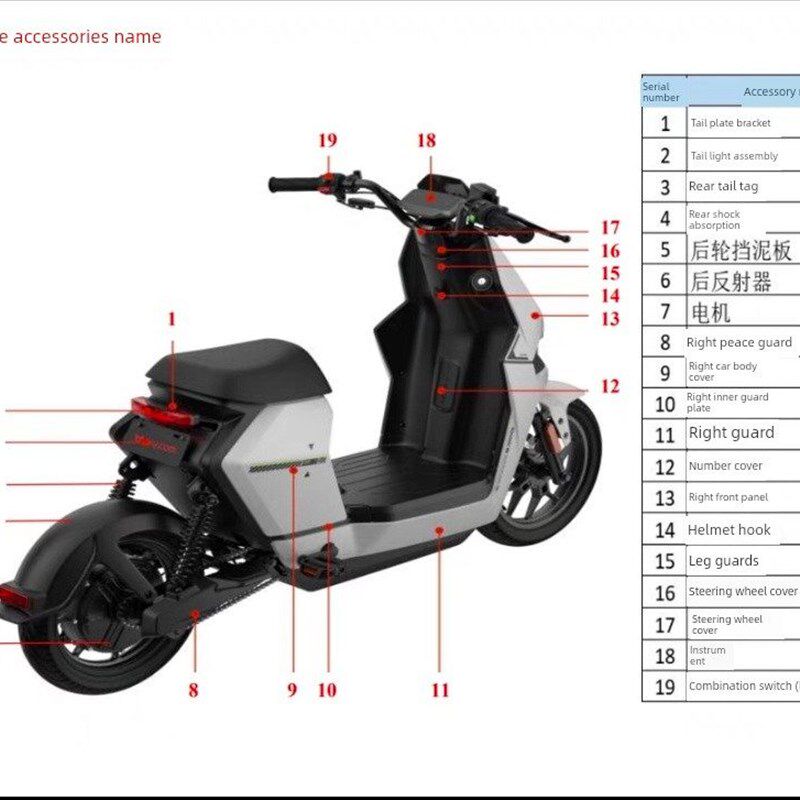小牛电动F200电动车外壳车壳前挡泥板前面板烤漆件正品原厂配件
