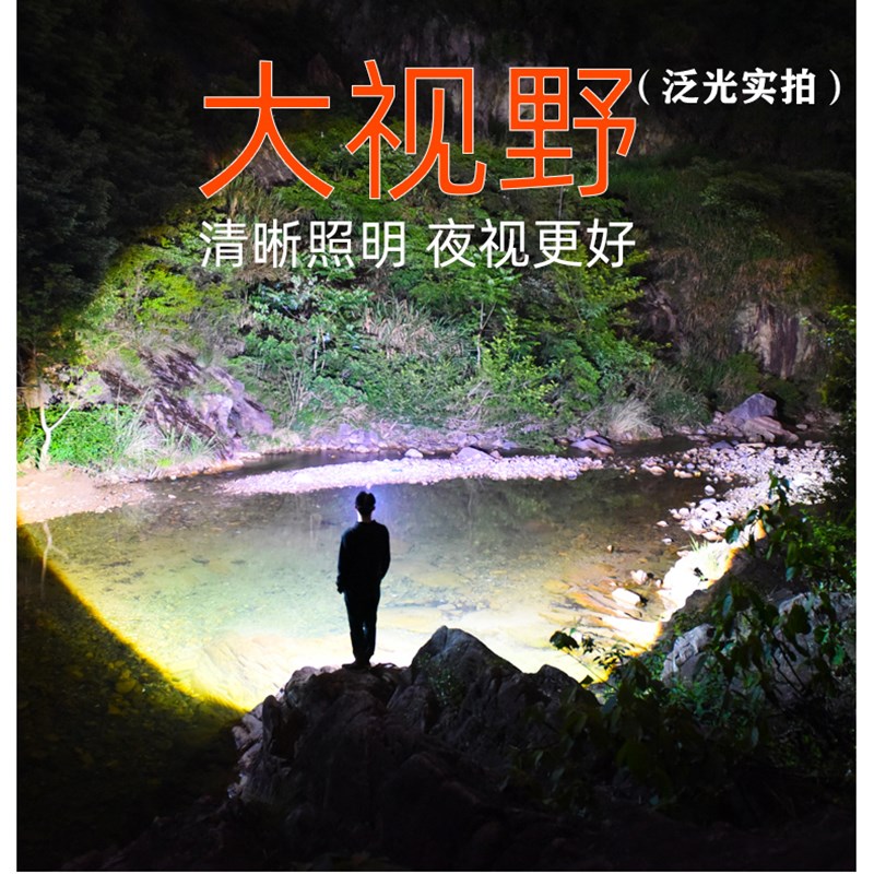 感应头灯变焦强光充电远射超亮头戴式手电筒夜钓鱼灯矿灯超长续航