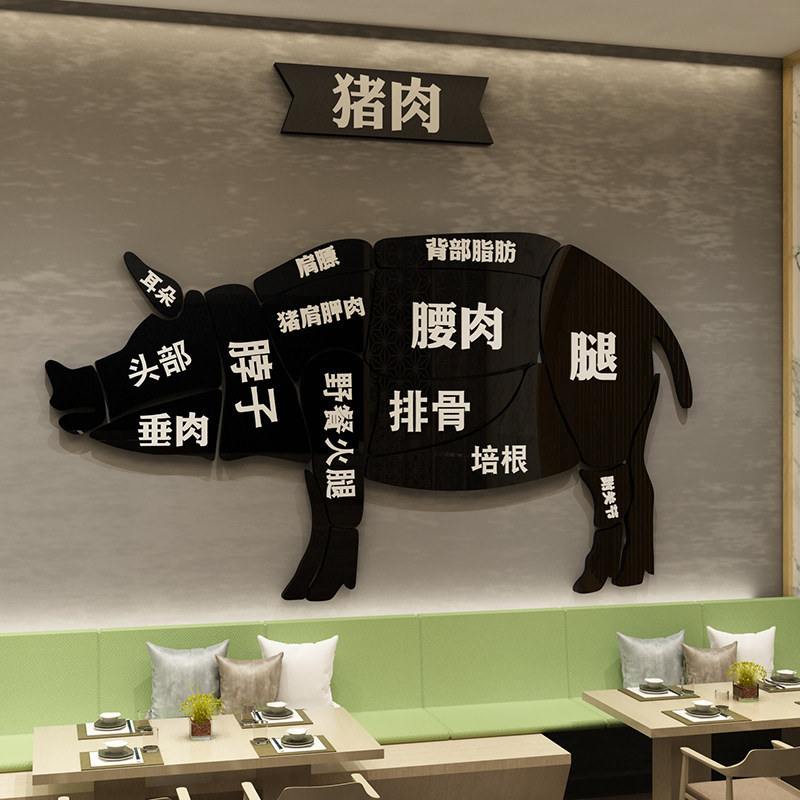 猪肉分割图墙贴纸面馆装饰超市生鲜海报饭店火锅西餐厅店创意背景