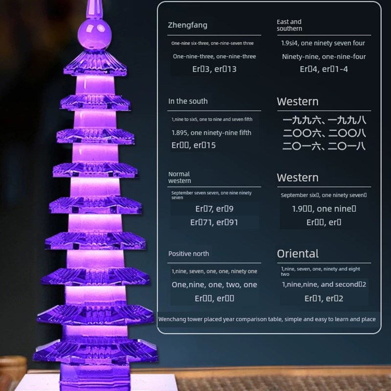 天然水晶文昌塔学生用的十三层金木水火土能量塔已注能量