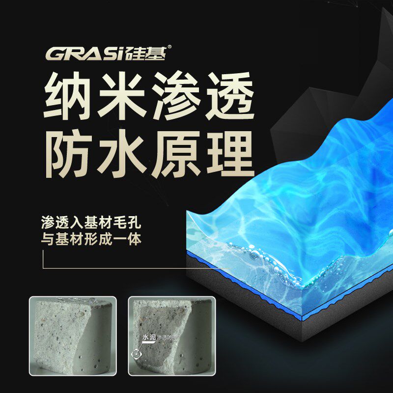水洗石罩面剂地面涂料水磨石渗透型防水剂透明防污防油保护罩面漆