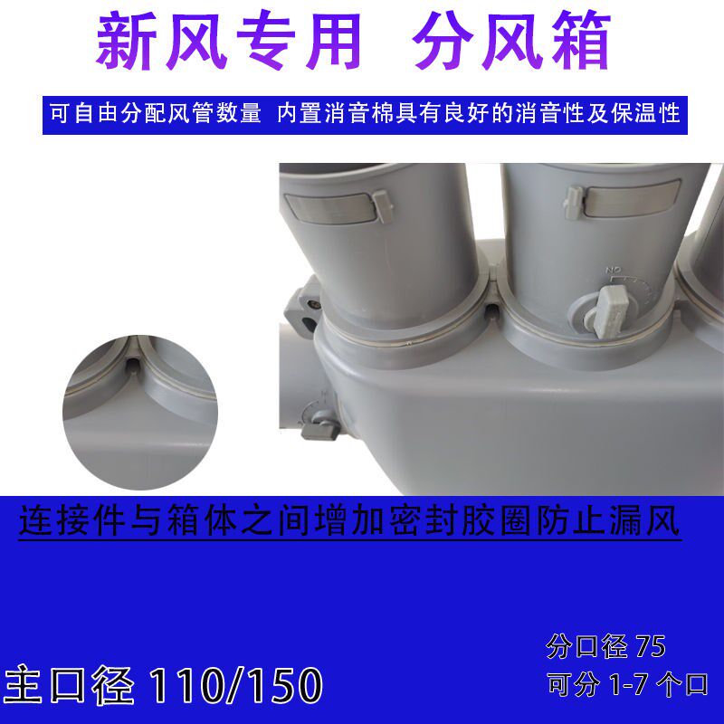 新风系统分风箱配件环保ABS金属可调节静音PE管分通风箱家用 万鹏