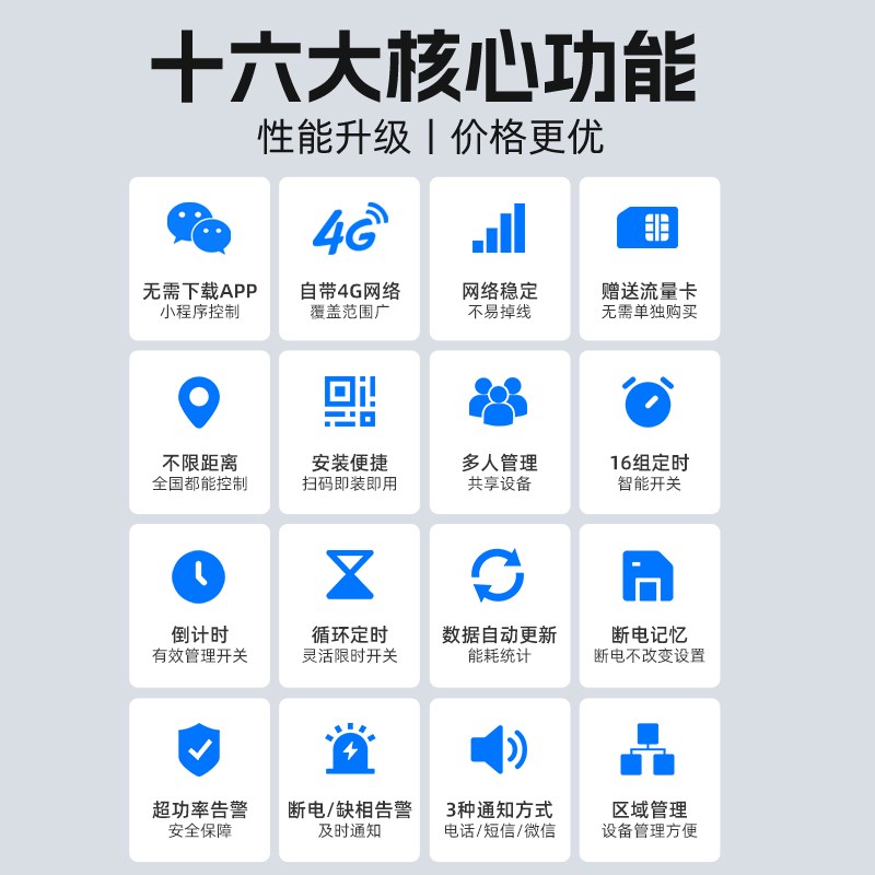 4G手机远程控制开关热水器广告牌定时智能遥控开关电源控制器220V
