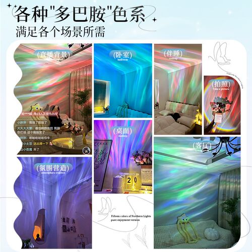 星空投影灯满天星卧室北极光氛围情调小夜灯睡眠床头台2024新款趣