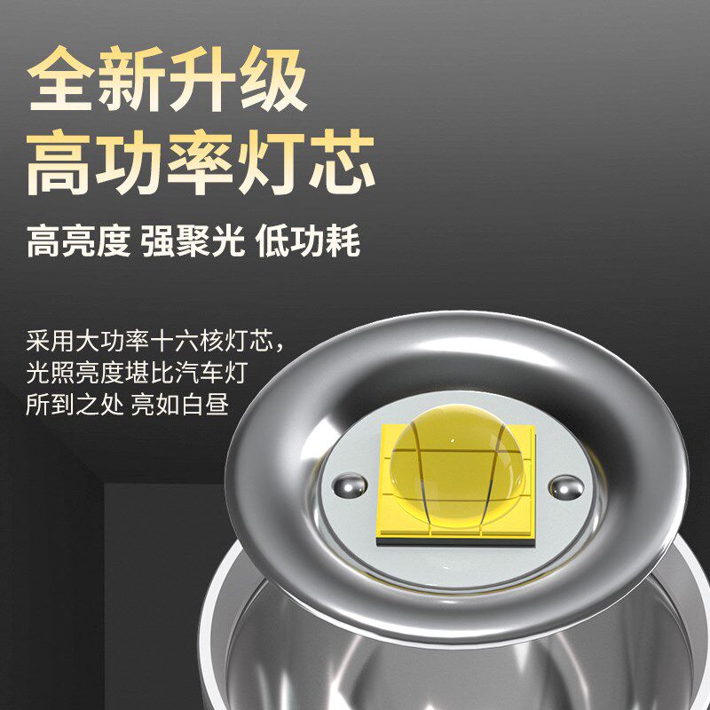 2025新款12v户外头灯强光充电超亮头戴式照明灯超长续航电瓶矿灯