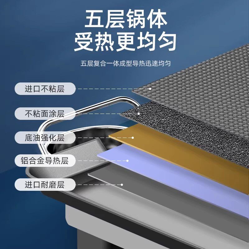 电烧烤炉韩式家用不粘电烤炉烤肉机电烤盘铁板烧烤肉涮烤一体锅盘