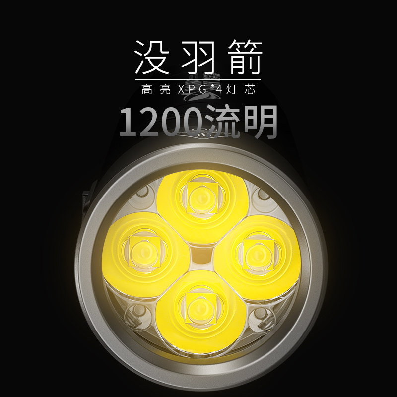 迷你手电筒强光超亮小便携微型大功率可充电小型户外远射氙气灯