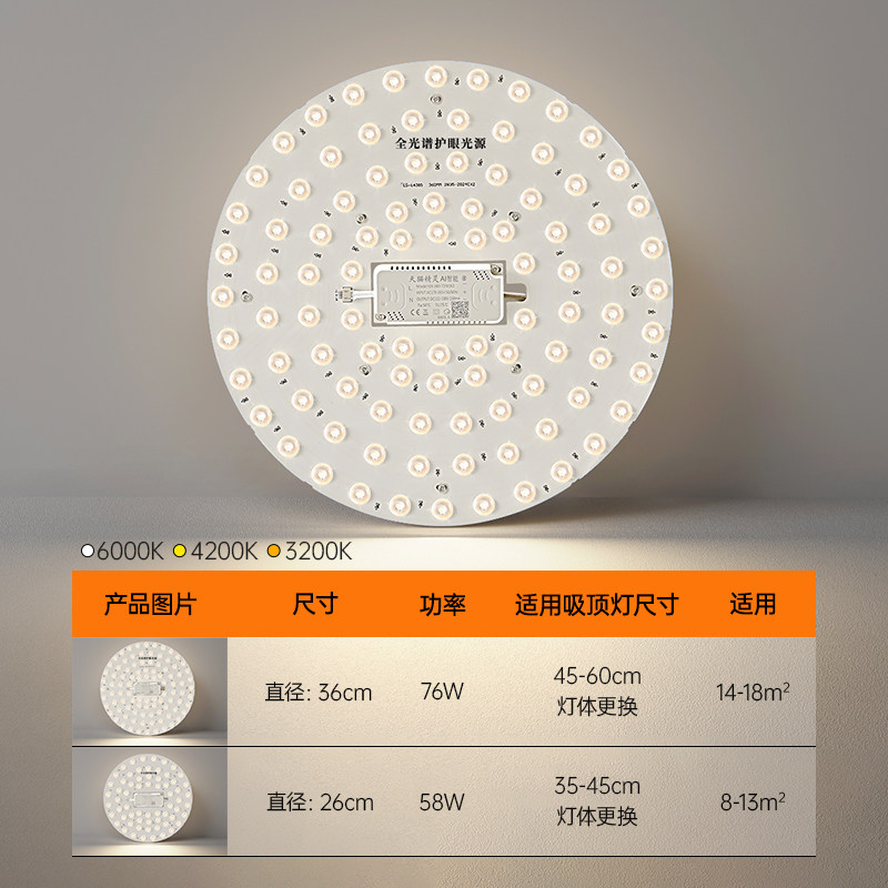 全光谱护眼吸顶灯 磁吸三色LED灯盘 可替换超亮贴片灯珠
