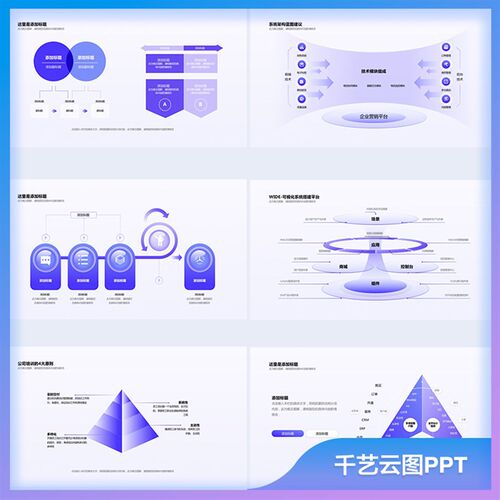 PPT模板蓝色商务简约流程结构逻辑架构工作项目汇报ppt素材模版