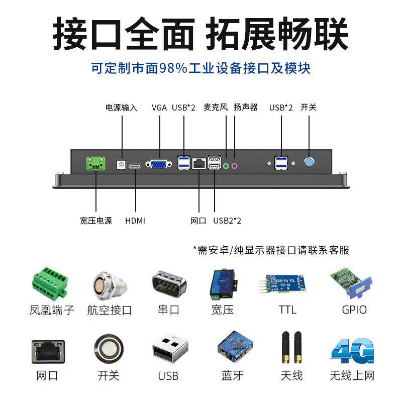 15.6寸触控萤幕工控一体机 嵌入式安卓工业平板电脑 Windows 7 系