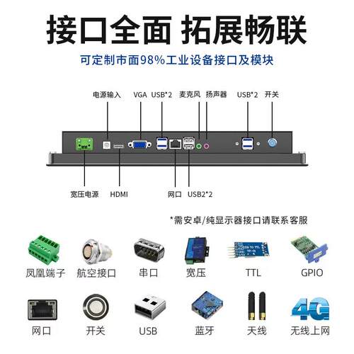 15.6寸触控萤幕工控一体机 嵌入式安卓工业平板电脑 Windows 7 系