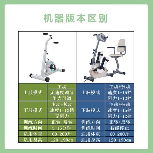 偏瘫中风手腿部康复机老人电动康复训练器材手部上下四肢脚踏蹬车