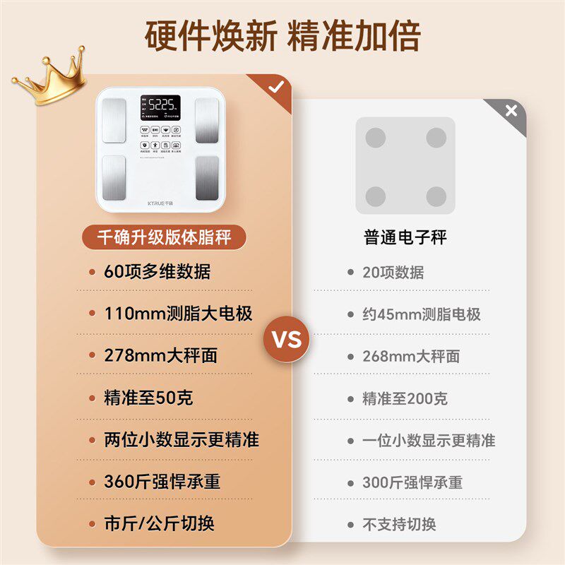 新款高精度婴儿孕妇体重电子秤充电款家用小型人体称重精准体脂秤