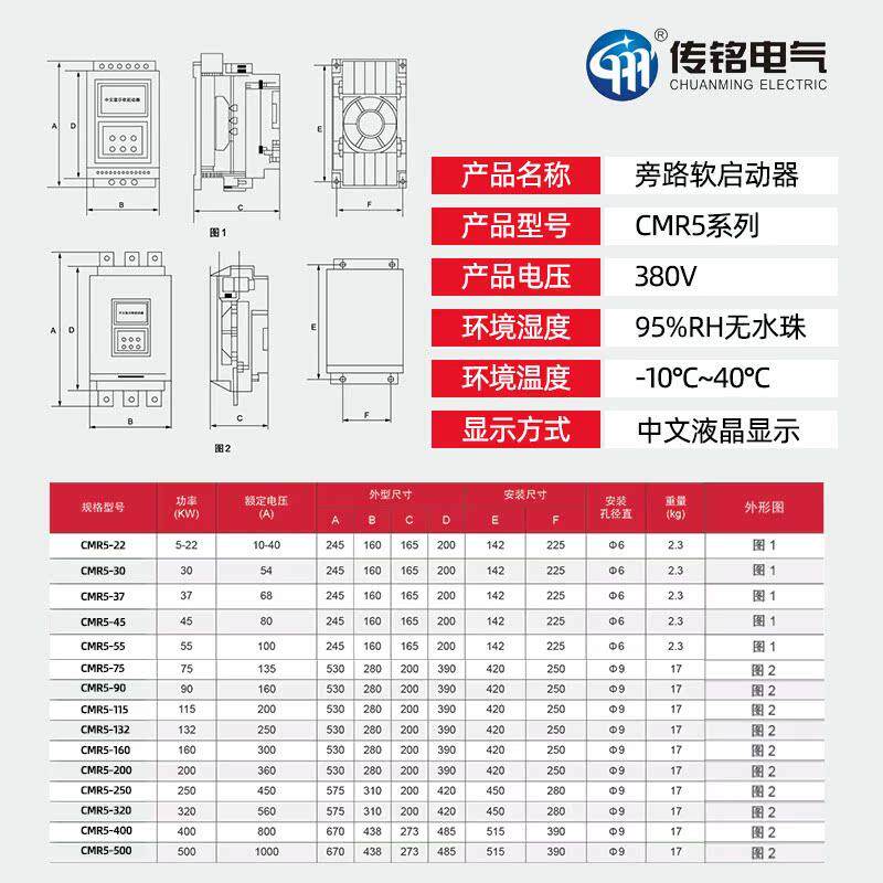 电机旁路软启动器/柜30 45 55 75 160 250 280 320kw软起动器