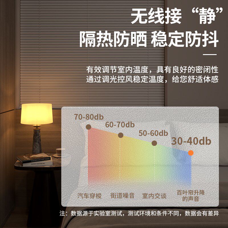 无绳百叶窗帘2023新款高端全遮光卧室卫生间免打孔安装高级感卷帘