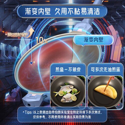帝伯朗浮雕八合一多功能钛金炒锅家用炒菜聚油微压轻油少烟不粘锅