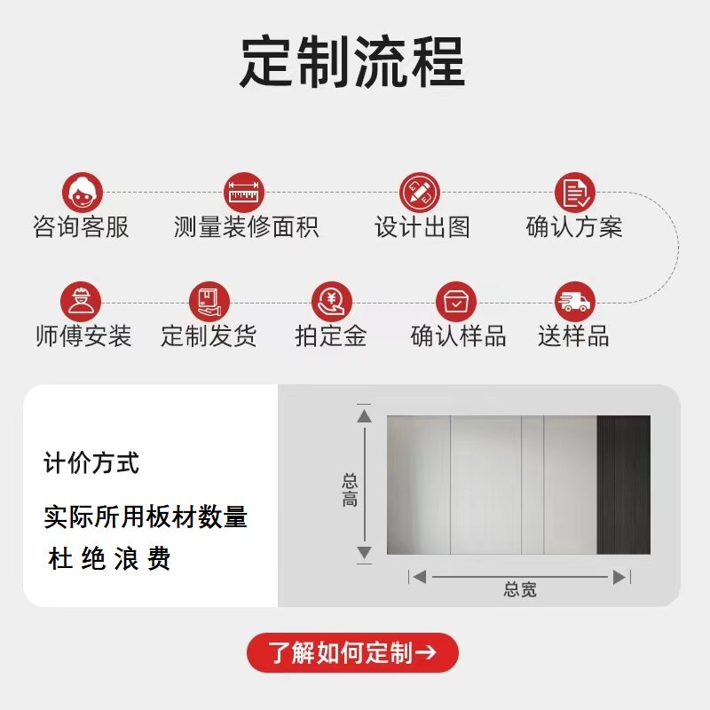 木饰面碳晶板护墙板格栅包设计安装背景墙防水防潮环保E0老房翻新