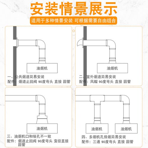 抽油烟机排烟管160180变径转接头直通烟道排气三通配件PVC硬管