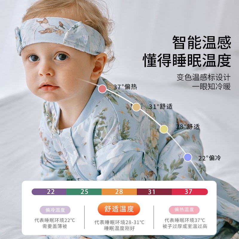 宝宝睡袋婴儿春秋冬款新生儿童蘑菇睡袋四季通用恒温防踢被子冬季