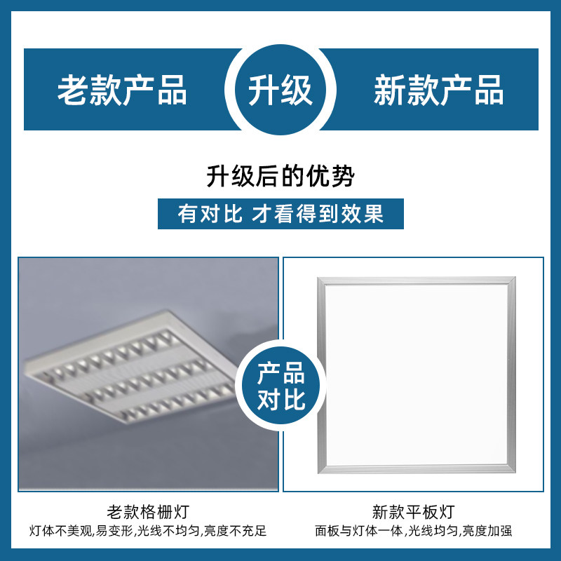 110v集成吊顶平板灯宽压600X600集成铝扣板石膏板矿棉板面板60X60