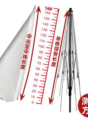 。伞布地摊帐篷布摆摊遮雨神器小院遮阳棚圆形伞顶布超级大伞特大