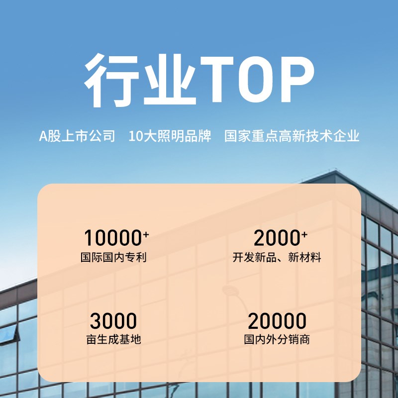 阳光照明旭日LED护眼吸顶灯客厅灯卧室灯饰组合全屋套餐智能灯具