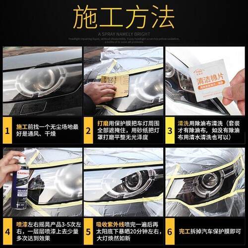 汽车大灯翻新修复液车灯划痕去黄清洗灯罩裂纹抛光剂速亮工具套装