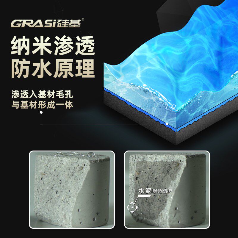 水泥屋顶防水涂料渗透型房顶憎水剂楼顶平房漏水透明隐形露台防水