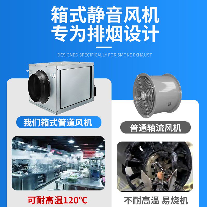 商用新风机火锅店厨房排油烟风机管道抽风机静音换气扇强力排风扇