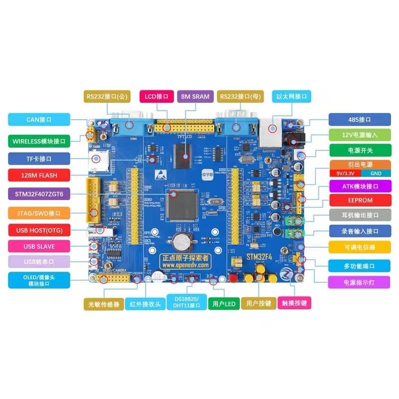 正点原子探索者STM32F407 开发板 STM32F4 M4强ARM7 51 430单片机