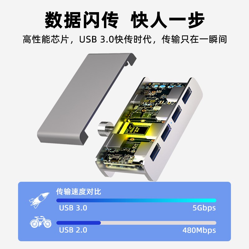 usb3.0分线器电脑多口扩展器固定夹可调节扩展坞转换器延长线外接