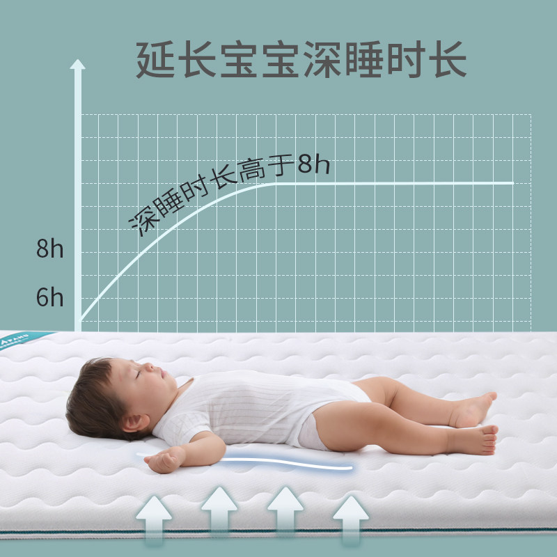 4d空气纤维婴儿床垫儿童幼儿园抗菌面料无胶水单人定制可水洗睡垫