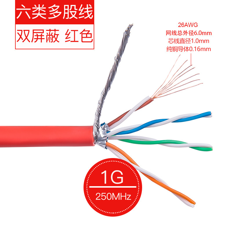 防火阻燃!千兆CAT6六类双屏蔽网络线 多股线S/FTP网络跳线