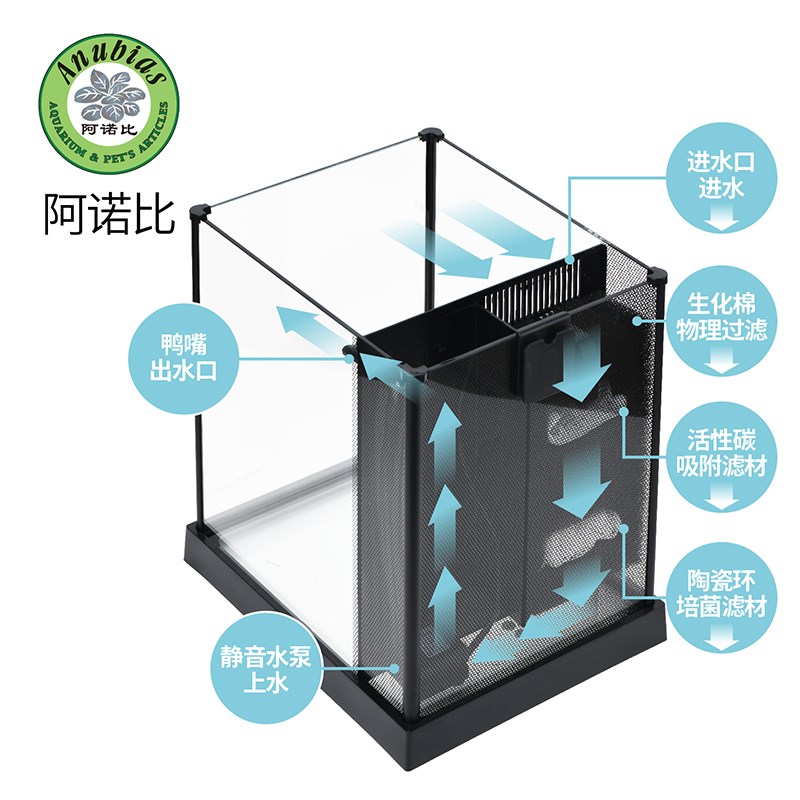 阿诺比 家用造景智能生态小型玻璃桌面迷你鱼缸水族箱A298