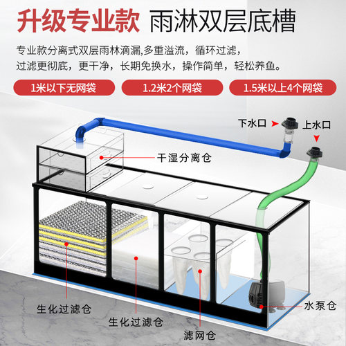 2022新款简欧鱼缸客厅落地大型家用屏风水族箱中型高端玄关隔断柜