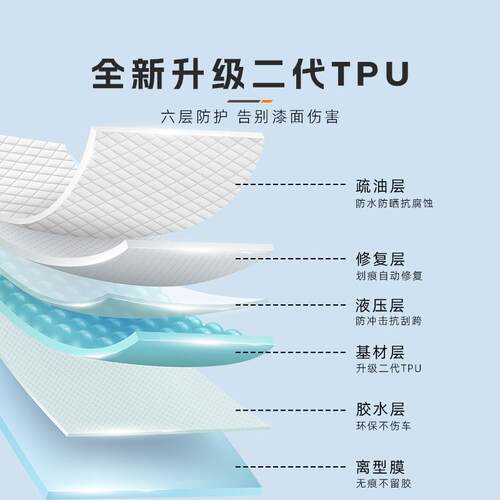 适用于DAHON大行P10 PRO自行车隐形车衣车架防水防刮痕保护贴膜